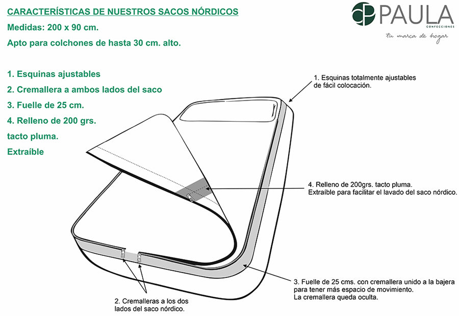 Saco Nórdico Lleno Estampado CONFECCIONES PAULA Keops multi