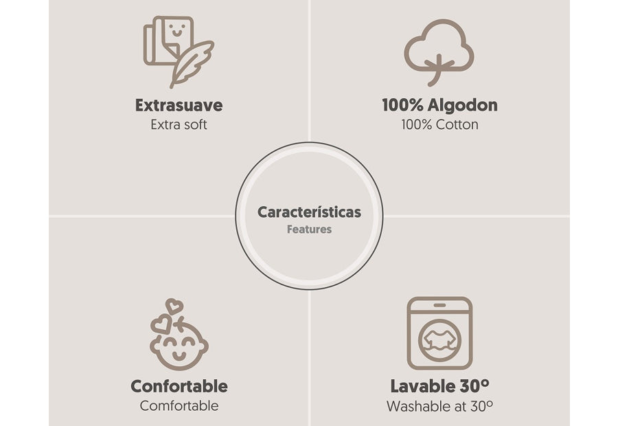 INTERBABY - Sábana Algodón+Chupetero Cigüeña-Oso 03338-18 Cuna