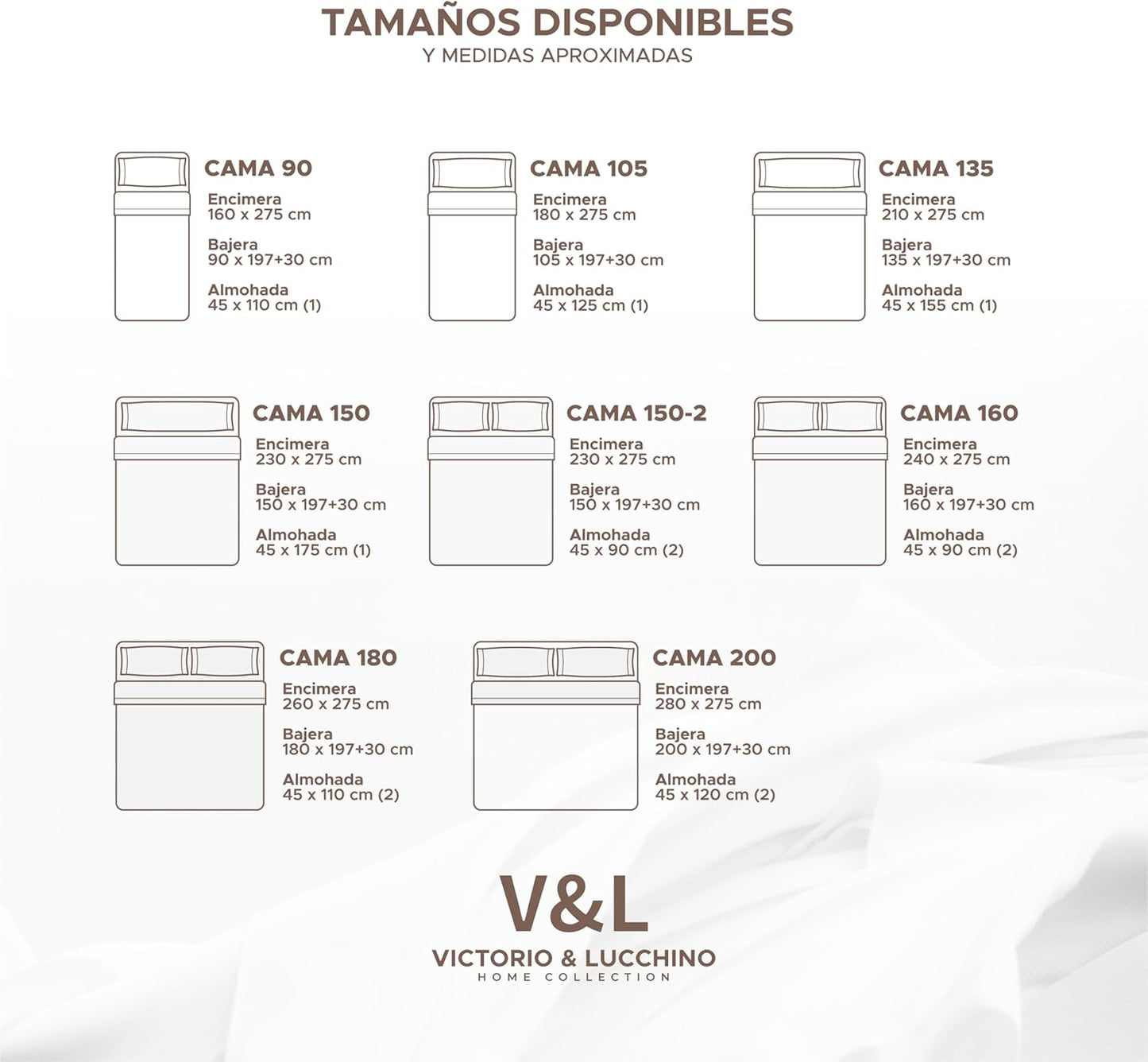 Sábanas  blancas Victorio y Luchino 100% Algodón hostelería