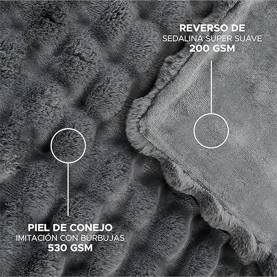 Manta Plaid Victorio & Lucchino Piel De Conejo Imitación con Reverso Sedalina - Manta Suave color GRIS para el Sofá o para Cama